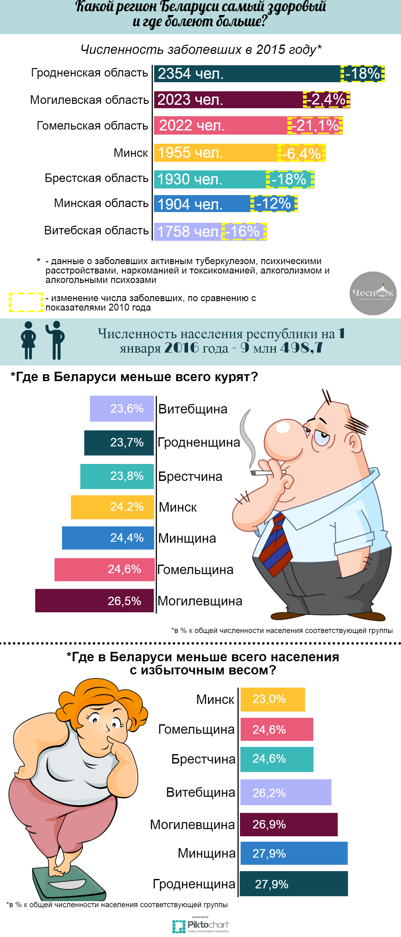 untitled-infographic_(8)