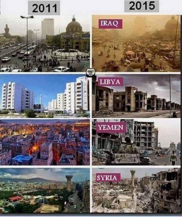 Ливия: до (2011 год) и после (2015 год)