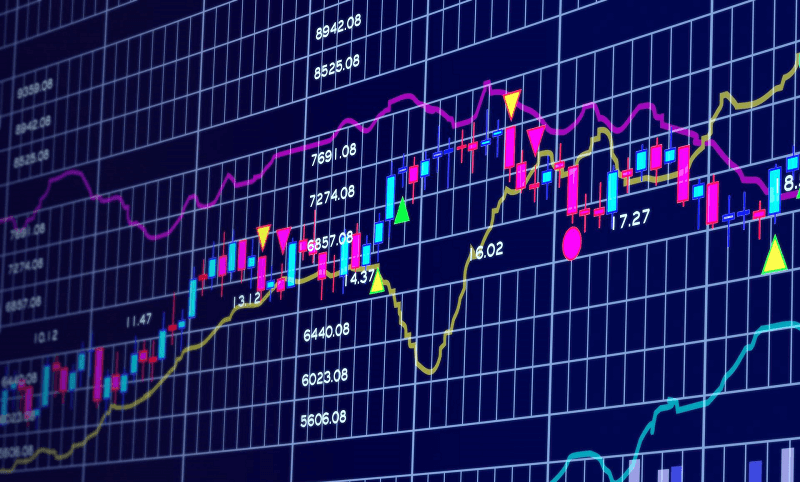 стратегии по adx форекс