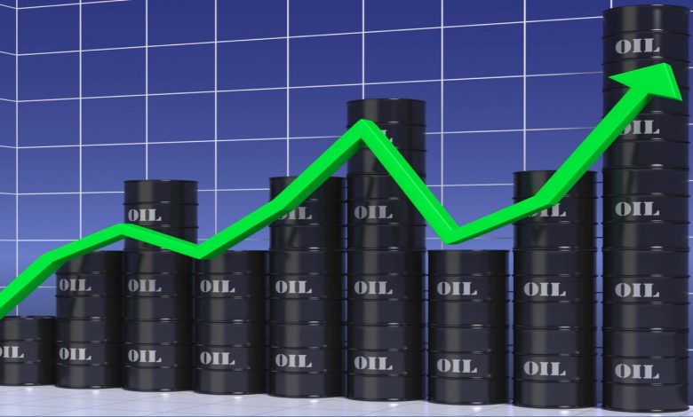 цены на нефть