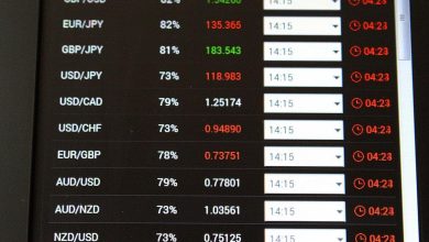 валютные пары на фондовой бирже