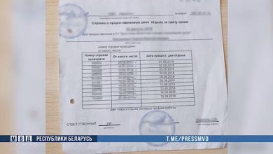 Поддельная справка