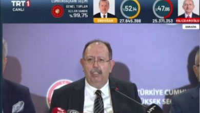 Глава ЦИК Турции