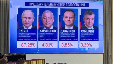Итоги выборов в России