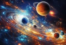 Парад планет